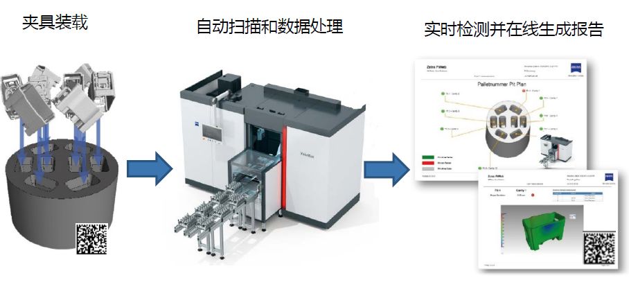 楚雄楚雄蔡司楚雄工业CT